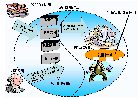 筑牢品质防线 工厂质量管控中的验货、抽检与测试实践