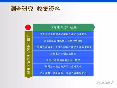 工厂管理 生产计划与库存管理，一门优化与企业生态的平衡艺术